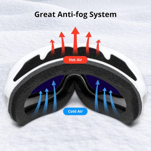  AKASO Alta Ski Goggles, Snowboard Goggles Anti-Fog, 100% UV Protection, Double - Layer Spherical Lenses