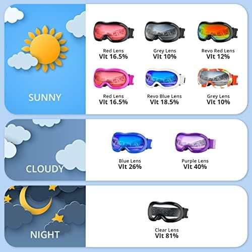  AKASO Kids Ski Goggles for Youth, Kids, Anti-Fog, 100% UV Protection, Double-Layer Spherical Lenses