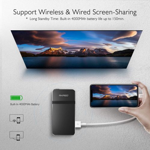  Mini Video Projector, AKASO Portable Pico Projector 1080P HD DLP LED 50 ANSI Lumens with WiFi, HDMI, USB, Micro SD & 3.5mm Audio and Remote Control for iPhone Android Laptop PC