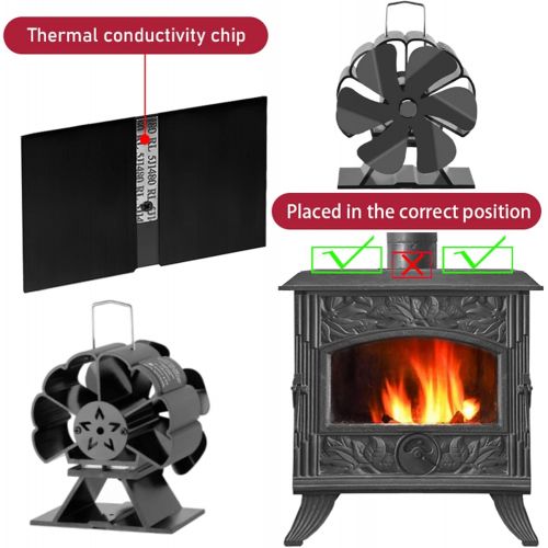  AKBQ Fireplace Fan 6 Blades Heat Powered Stove Fan Eco Friendly Quiet Fan for Wood Log Burner Home Efficient Heat Pleasant