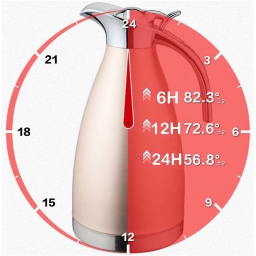  ALEENFOON Doppelwandige Isolierkanne Edelstahl Verschluss 1L fuer Kaffee Milch Tee Saft Isolierkanne (Silber)