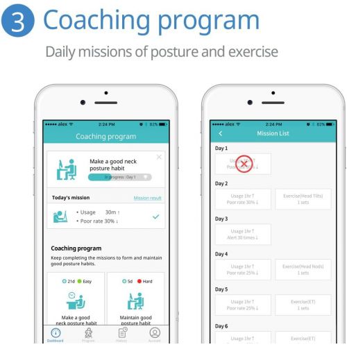  ALEX Plus Smart Wearable Posture Tracker and Trainer (with Free iOSAndroid app)