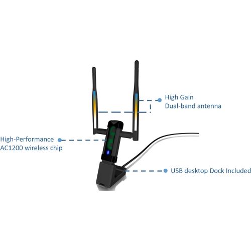  ALFA Alfa Long-Range Dual-Band AC1200 Wireless USB 3.0 Wi-Fi Adapter w2x 5dBi External Antennas - 2.4GHz 300Mbps  5Ghz 867Mbps - 802.11ac & A, B, G, N