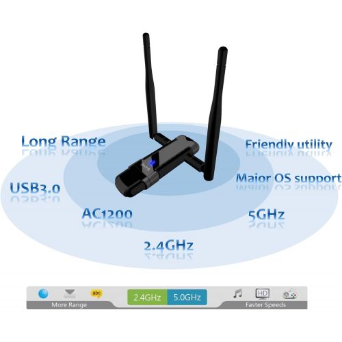  ALFA Alfa Long-Range Dual-Band AC1200 Wireless USB 3.0 Wi-Fi Adapter w2x 5dBi External Antennas - 2.4GHz 300Mbps  5Ghz 867Mbps - 802.11ac & A, B, G, N