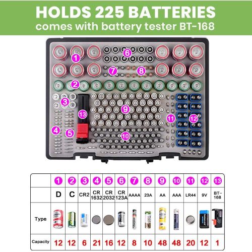  [아마존베스트]ALKOO Battery Organizer Holder- Batteries Storage Containers Box Case with Tester Checker BT-168. Garage Organization Holds 225 Batteries AA AAA C D Cell 9V 3V Lithium LR44 CR2 CR1632 CR