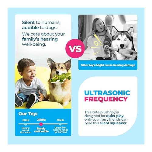  ALL FOR PAWS Ultrasonic Silent Squeaker Dog Toy, Quiet Puppy Toy Comfort Plush Toy Dog Cuddle Toys, Squeakerless Dog Toy with Cute Animal Designs, Ideal for Home and Office