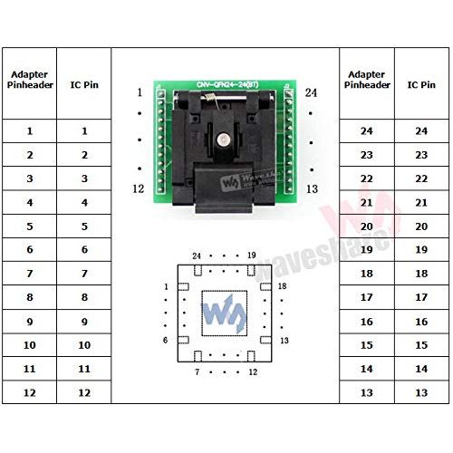  ALLPARTZ Waveshare QFN24 to DIP24 (A), Programmer Adapter