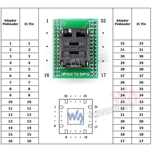  ALLPARTZ Waveshare QFN32 to DIP32, Programmer Adapter