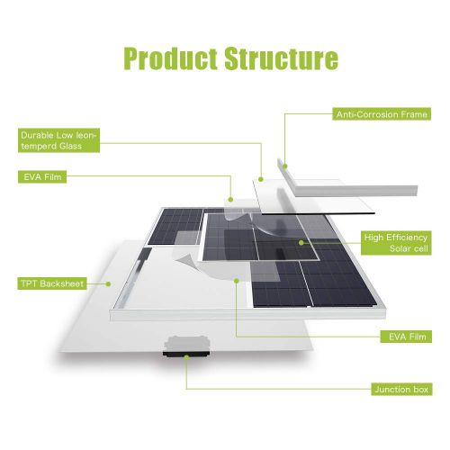  ALLPOWERS [Updated] 100W 18V 12V Solar Panel with MC4 Connector Solar Module Kit for RV, Boat, Cabin, Tent, Car, 12v Battery