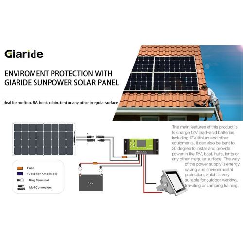  ALLPOWERS GIARIDE 100W 18V 12V Solar Panel SunPower Flexible Bendable Lightweight Waterproof Solar Charger Module for RV, Boat, Yacht, Cabin, Tent, Car, Trailer, Camp and 12V Battery