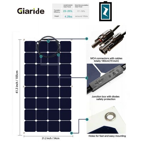  ALLPOWERS GIARIDE 100W 18V 12V Solar Panel SunPower Flexible Bendable Lightweight Waterproof Solar Charger Module for RV, Boat, Yacht, Cabin, Tent, Car, Trailer, Camp and 12V Battery