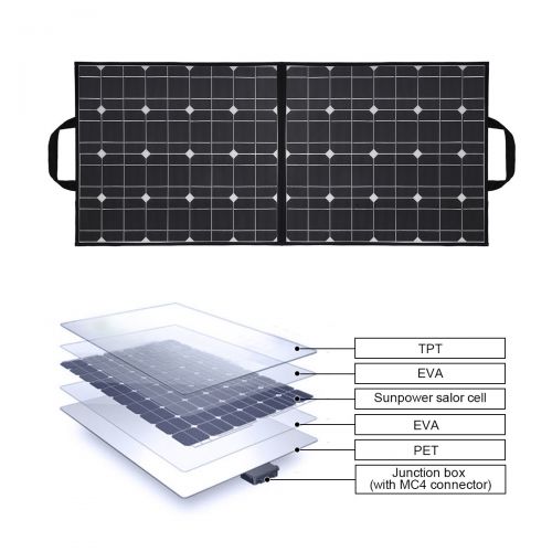  ALLPOWERS MOHOO Solar Panel, 100W Bendable Foldable Thin Lightweight Solar Panel Battery Charger with MC4 Connector Charging for RV, Boat, Cabin,Tent Car(Compatibility with 18V and Below Dev