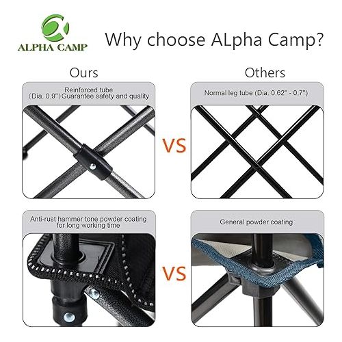  ALPHA CAMP Oversized Camping Folding Chair Heavy Duty with Cooler Bag Support 450 LBS Steel Frame Collapsible Padded Arm Quad Lumbar Back Chair Portable for Lawn Outdoor,Blue,1PC