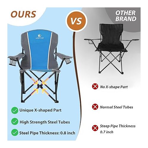  ALPHA CAMP Oversized Camping Chair, Heavy Duty Folding Chairs for Outside Support 350 LBS, Portable Lawn Chairs with Cup Holders Large Side Pocket Back Pocket Padded Armrest for Outdoor Indoor