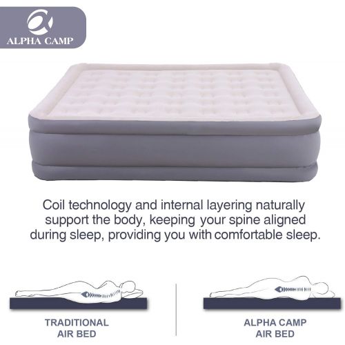  ALPHA CAMP Air Mattresses with Built in Pump, 18inch Queen Size Inflatable Flocked Top Airbed for Camping Travel Guests Home, Storage Bag & Repair Patch Kit Included