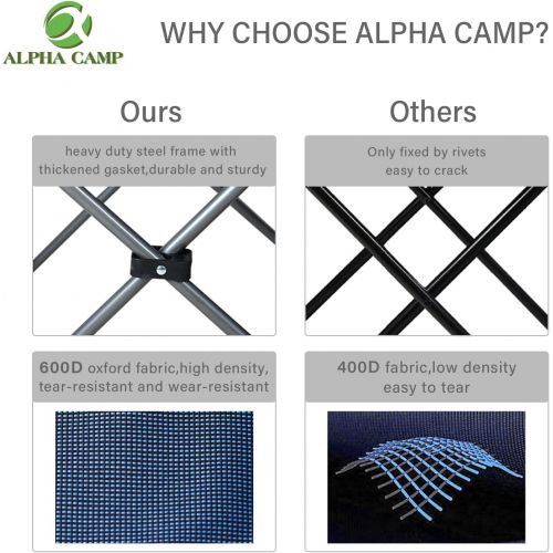  ALPHA CAMP Camping Chair Double Folding Chair Oversized Loveseat Chair Heavy Duty Support 450 LBS Oversized Steel Frame for Outdoor