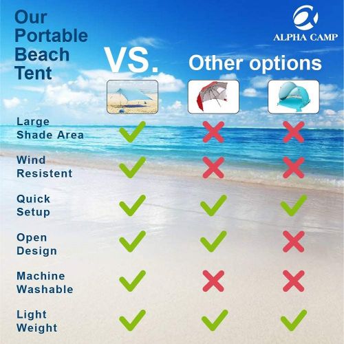  [아마존베스트]ALPHA CAMP Beach Shade Portable Canopy Sun Shelter with Sandbag Anchors - 7.6’ x 7.2’
