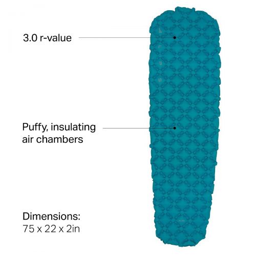  ALPS Mountaineering Nebula Insulated Air Mat