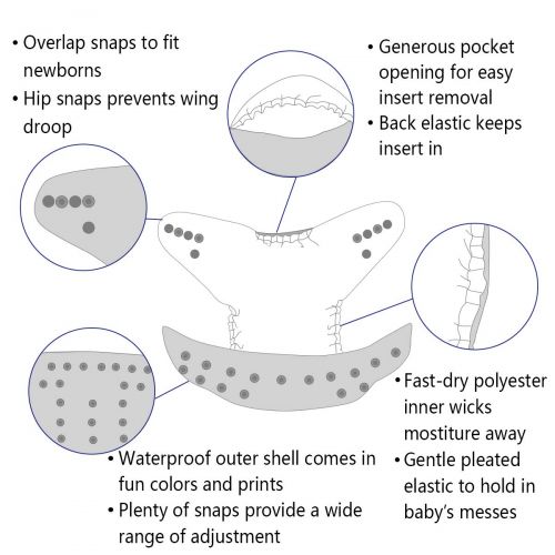  [아마존 핫딜]  [아마존핫딜]ALVABABY Baby Cloth Diapers 6 Pack with 12 Inserts Printed Designed Pocket Diapers Washable Reusable Dipaers Fitted for Baby Boys 6DM29