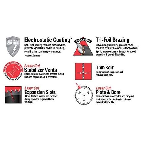  Amana Tool MA8560 Carbide Tipped Thin Kerf Fine Cut Mamba Contractor Series 8-1/2 Inch D x 60T, ATB+F, 8 Deg, 5/8 Bore Circular Saw Blade