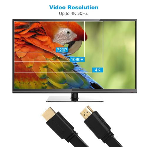  [아마존 핫딜]  [아마존핫딜]AMANKA 2m HDMI Kabel HDMI 1.4a High Speed mit Ethernet ARC 3D 4K Ultra HD (1080p/2160p)