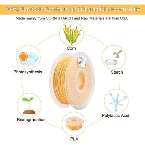  AMOLENPLA Filament 1.75mm, Wood Color, 3DPrinterFilament 1KG(2.2LB) +-0.03mm, Includes Sample Glow in The Dark GreenFilament.