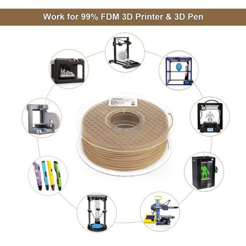  AMOLENPLA Filament 1.75mm, Wood Color, 3DPrinterFilament 1KG(2.2LB) +-0.03mm, Includes Sample Glow in The Dark GreenFilament.