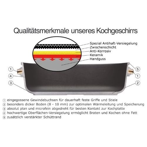  AMT Schmortopf 832 aus Aluguss - Durchmesser 32 cm, Hoehe 8 cm