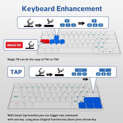  ANNE PRO 2, 60% Wired/Wireless Mechanical Keyboard (Gateron Brown Switch/Black Case) - Full Keys Programmable - True RGB Backlit - Tap Arrow Keys - Double Shot PBT Keycaps - NKRO -