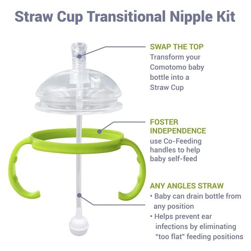  [아마존베스트]AnPei Straw Sippy Cup Transitional Nipple Kit for Comotomo Baby Bottles, 5 oz and 8 oz