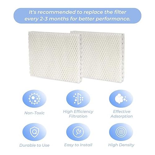  ANTOBLE 2 Pack MD1-0002 Replacement Humidifier Wick Humidifier Filters Compatible with Vornado MD1-0001 MD1-0002 MD1-1002 EVAP1 EVAP3 EVAP40 EVAP50 Humidifier