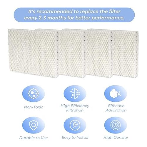  ANTOBLE 4 Pack MD1-0002 Replacement Humidifier Wick Humidifier Filters Compatible with Vornado MD1-0001 MD1-0002 MD1-1002 EVAP1 EVAP3 EVAP40 EVAP50 Humidifier