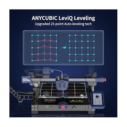  Anycubic Kobra Plus, 3D Printer with 25-Point Auto Leveling All-Metal Geared Extruder for Smooth Filament in & Out, Dual Z-Axis for Printing Stable, Large Printing Size 13.8x11.8x11.8inch