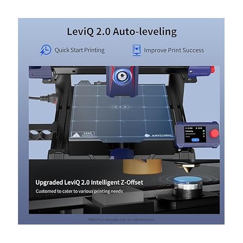  ANYCUBIC 3D Printer Kobra 2 Neo, 250mm/s Max Print Speed FDM 3D Printer Auto-Leveling Smart Z-Offset Upgraded Kobra Neo, Easy Assembly for Beginners Print Size 8.7