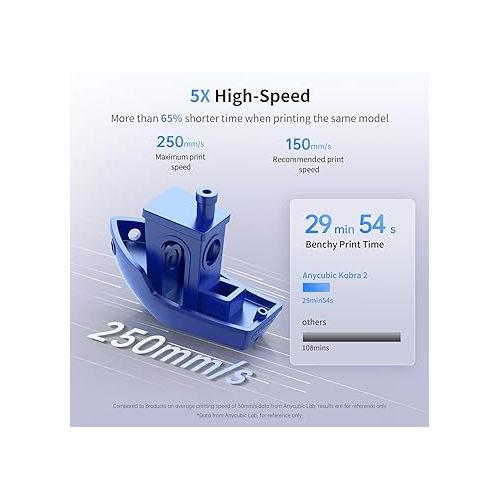  Anycubic Kobra 2 Neo 3D Printer, Upgraded 250mm/s Faster Printing Speed with New Integrated Extruder Details Even Better, LeviQ 2.0 Auto-leveling Smart Z-Offset Ideal for Beginners 8.7