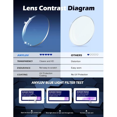  ANYLUV Blue Light Blocking Glasses for men women Classic Rectangle Blue Light Glasses Lightweight Eyeglasses Frame