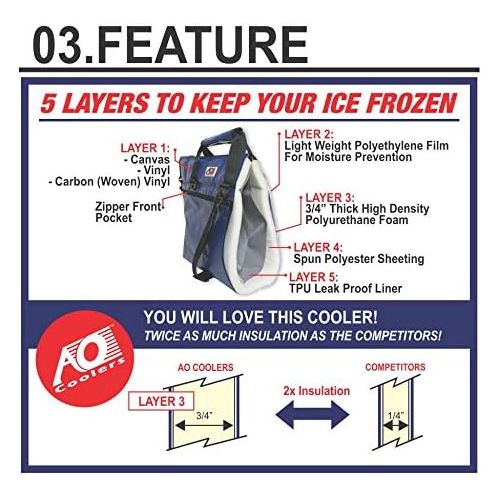  AO Coolers Sportsman Vinyl Soft Cooler with High-Density Insulation