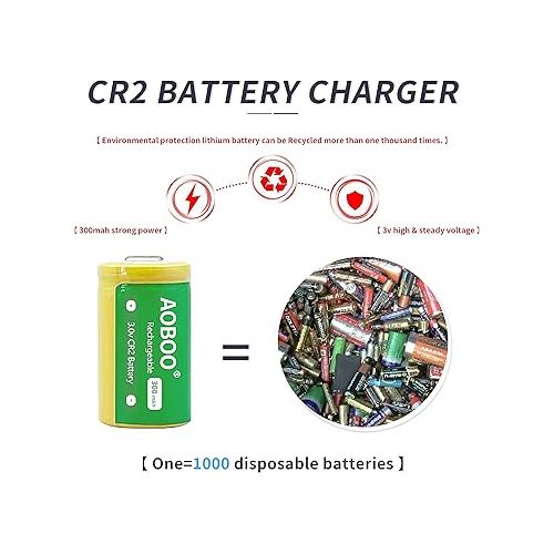  AOBOO CR2 Rechargeable Battery and Fast Charging head-300 mAh 3V Two-Pack Household Battery for Golf rangefinder, Telescope, Electric, Alarm and Other Equipment