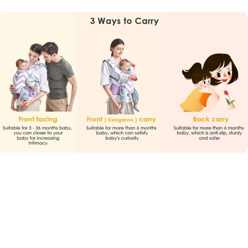  AODD Baby Carrier, Baby Carrier with Hip Seat, Easy to Operate, Front and Back Carry, Removable Head pad Protects The Baby Against Wind, dust, Sun, Neck and Spine, for Toddler or I