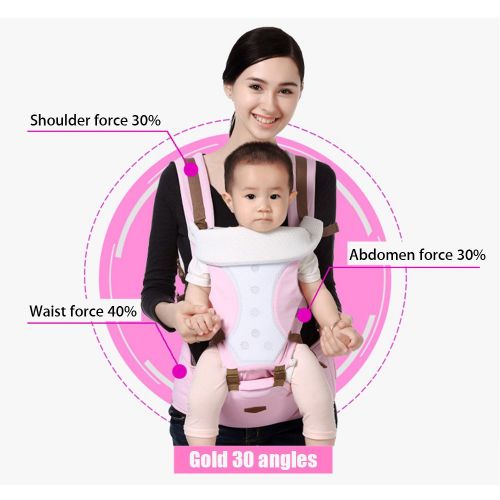  AODD Baby Carrier Bench Healthy Sitting Position Breathable Backpack Front and Back Adjustable Newborn to Toddler Carrier, Easy-to-Use,Baby Hip seat Waist Stool for Alone Nursing a