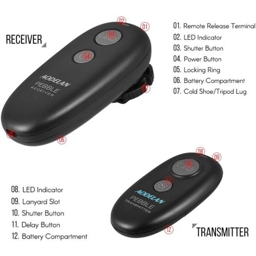  AODELAN Camera Wireless Remote Shutter Release for Fujifilm X-H1, XF10, X-T20, X-T10, X-T100, X-A5, X-A3, X-A2, X-A1, X-A10, X100F, X100T; Replace Fujifilm RR-90