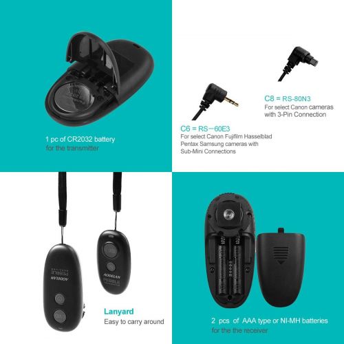  AODELAN Camera Remote Wireless Shutter Release for Canon EOS RP, Rebel T6, T7, SL2, 5D Mark II, 6D Mark II, 7D Series, 5D Series; for Fujifilm X-T3; for Olympus OM-D E-M1 Mark II; for Pent