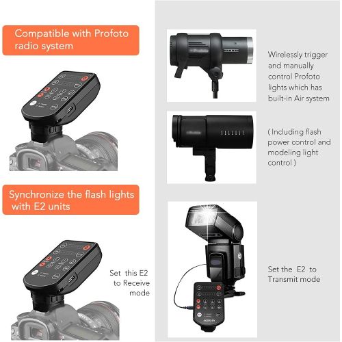  AODELAN Wireless Flash Trigger Transmitter Compatible with ProfotoA1 B2 B10 D2, Canon, Nikon, Panasonic, Olympus, Fuji, Pentax, Samsung, Sony Cameras; Replace Profoto Air Remote