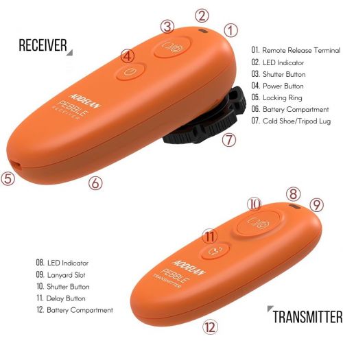  AODELAN Camera Wireless Remote Shutter Release for Panasonic GH5, G9, FZ100, FZ1000, FZ2500; Olympus: E-M1, E-M5 Mark II, E-M5, E-M10 Mark II, E-M10, Pen-F, E-P5, E-P3, E-P2, E-P1,