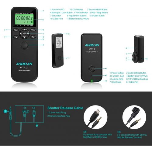  AODELAN Wireless Shutter Timer Intervalometer with LCD and HDR for Sony a7 III, a7 II, a7, a7R III, a9, a6000, a6300, a5100