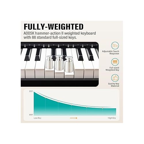  Weighted Piano 88-Key Beginner Digital Piano,Full Size Weighted keyboard with Hammer Action,with 3-Pedal Unit,238 Tones,200 Rhythms,100 Demo,Stereo Speakers,wood Furniture stand,Piano Lessons