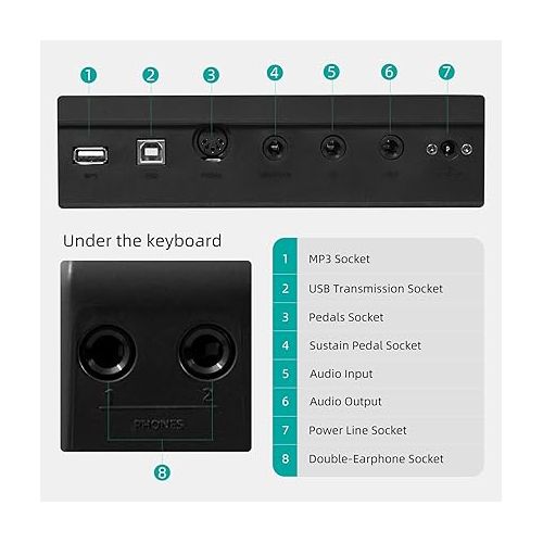  Beginner Digital Piano 88-Key, Keyboard Electric Piano, Full Size Semi Weighted Keys, 238 Tones,100 Demo Songs, with Sustain Pedal, Stereo Speakers, MP3 Function,Black,Piano Lessons(S-300U)