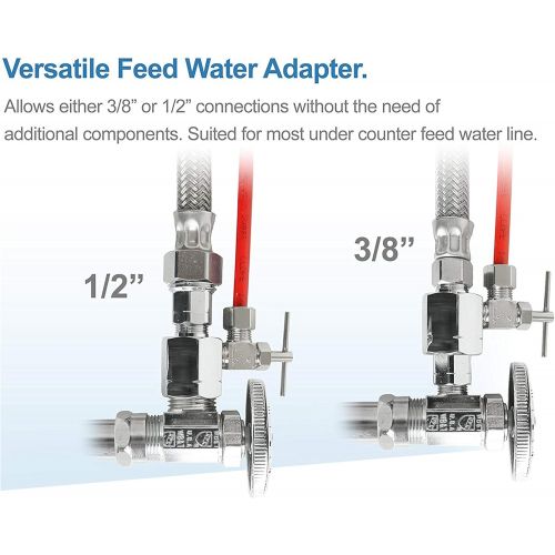  APEC Water Systems ROES-UV75-SS Top Tier Violet Sterilizer 75 GPD 6-Stage Ultra Safe Reverse Osmosis Drinking Water Filter System, Stainless Steel UV Housing, White