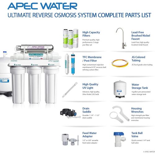  APEC Water Systems ROES-UV75-SS Top Tier Violet Sterilizer 75 GPD 6-Stage Ultra Safe Reverse Osmosis Drinking Water Filter System, Stainless Steel UV Housing, White