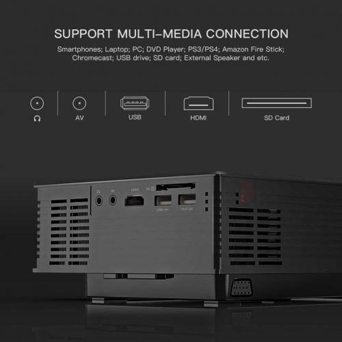  APEMAN Projector Upgraded Mini Portable Projector 2200 Lumens LED Full HD Video Home Theater Supports 1080p HDMIVGAUSBSD CardAV Input Remote Control Video Game Chromecast for F